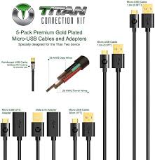 Console Tuner Connection TITAN : La Référence pour les Gamers